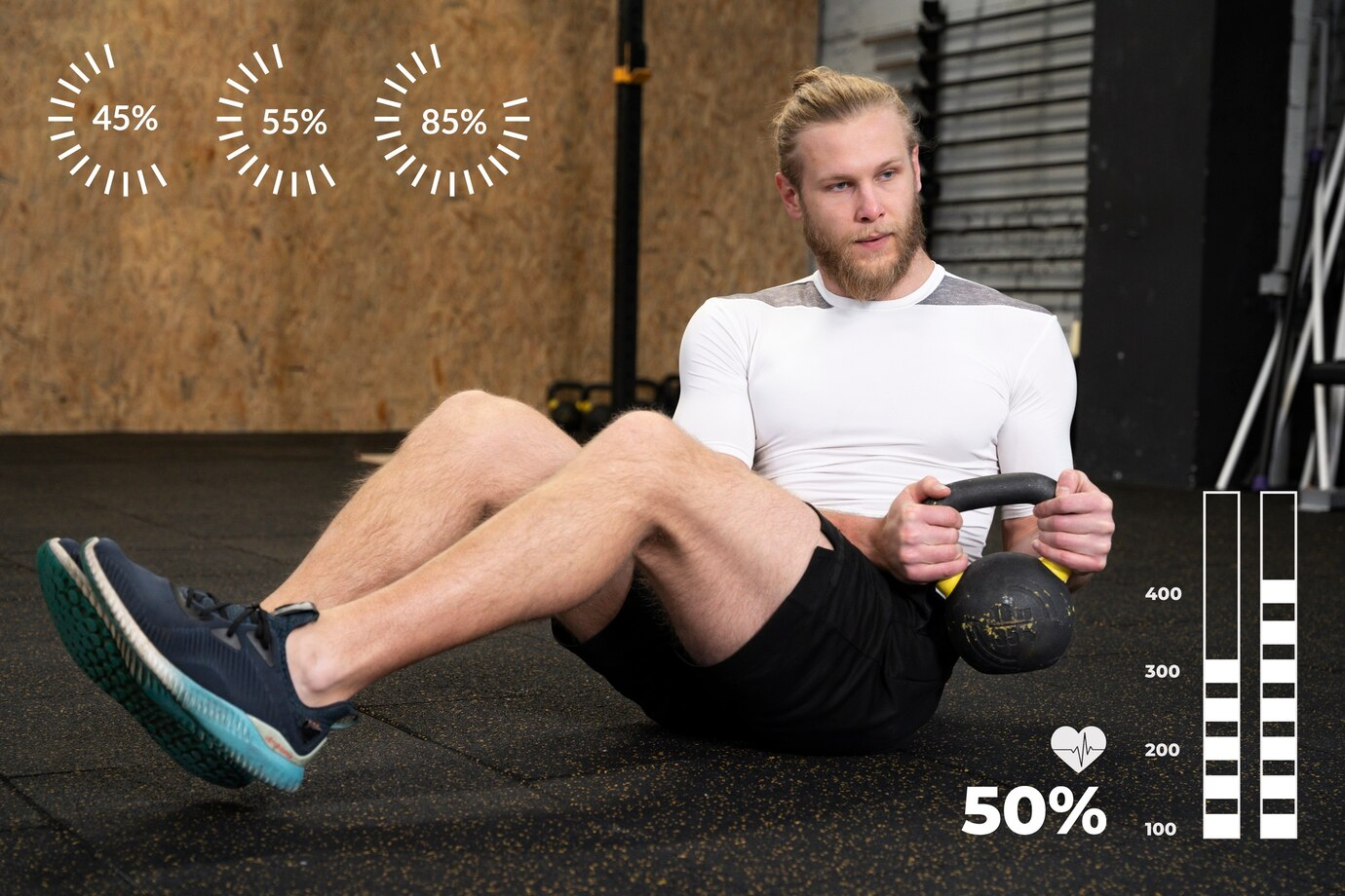 core training in dubai, core training dubai, best strength training in dubai, strength training in dubai